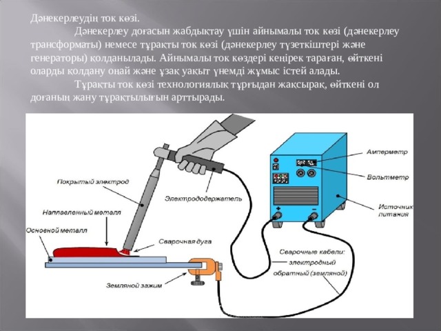 Дәнекерлеудің ток көзі.  Дәнекерлеу доғасын жабдықтау үшін айнымалы ток көзі (дәнекерлеу трансформаты) немесе тұрақты ток көзі (дәнекерлеу түзеткіштері және генераторы) қолданылады. Айнымалы ток көздері кеңірек тараған, өйткені оларды қолдану оңай және ұзақ уақыт үнемді жұмыс істей алады.  Тұрақты ток көзі технологиялық тұрғыдан жақсырақ, өйткені ол доғаның жану тұрақтылығын арттырады. 