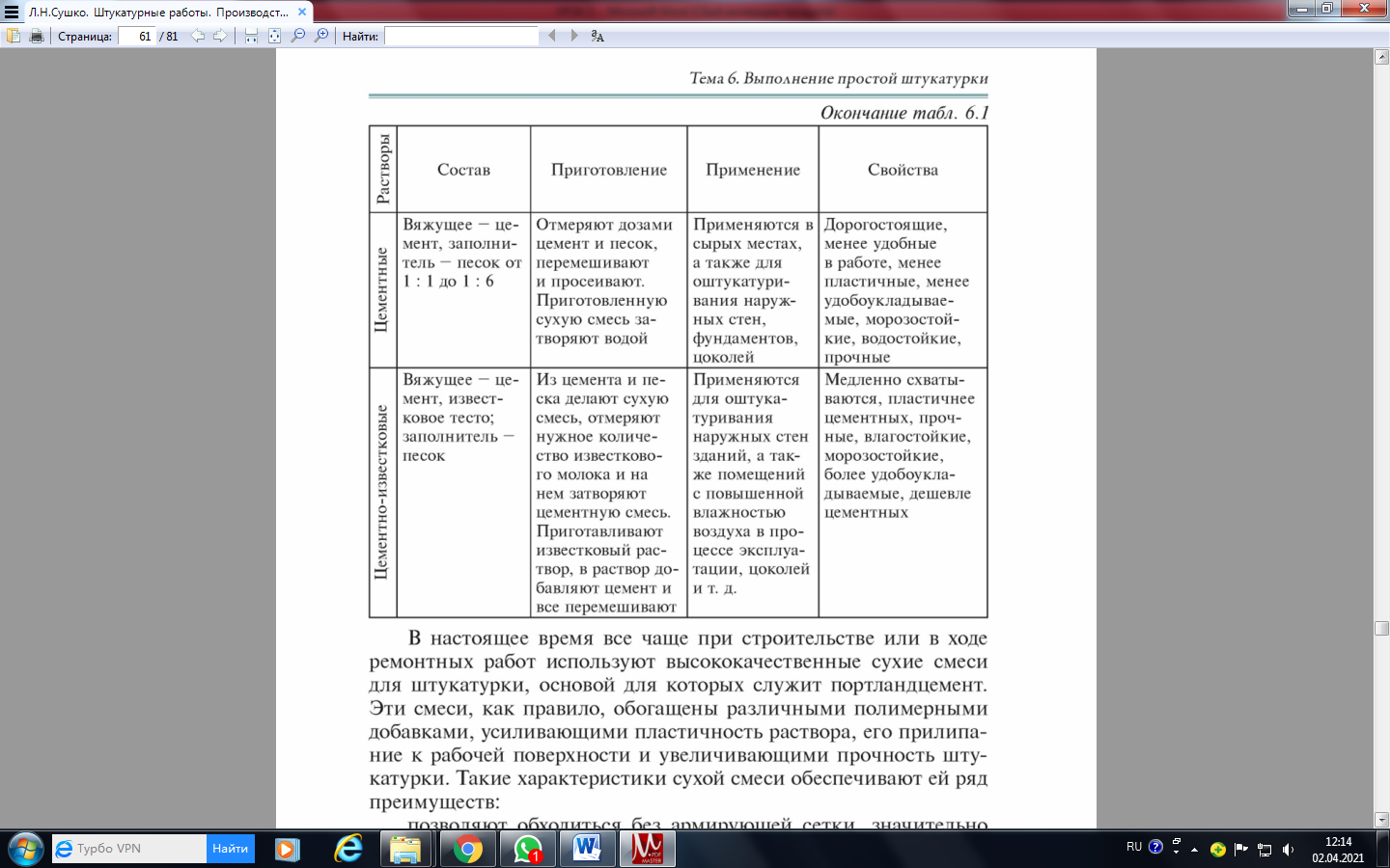 Тема урока: Выполнение простой штукатурки