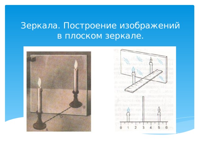 Зеркала. Построение изображений в плоском зеркале. 