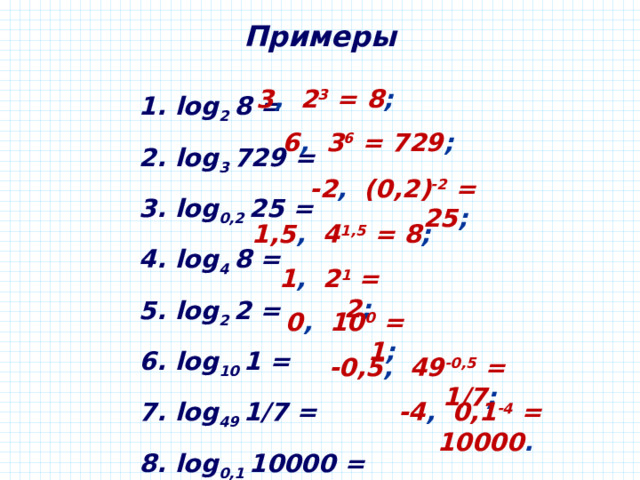 Примеры log 2 8 = log 3 729 = log 0,2 25 = log 4 8 = log 2 2 = log 10 1 = log 49 1/7 = log 0,1 10000 = 3 , 2 3 = 8 ;  6 , 3 6 = 729 ;  -2 , (0,2) -2 = 25 ;  1,5 , 4 1,5 = 8 ;  1 , 2 1 = 2 ; 0 , 10 0 = 1 ;  -0,5 , 49 -0,5 = 1/7 ;  -4 , 0,1 -4 = 10000 .  