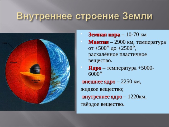 Температура земной коры мантии ядра