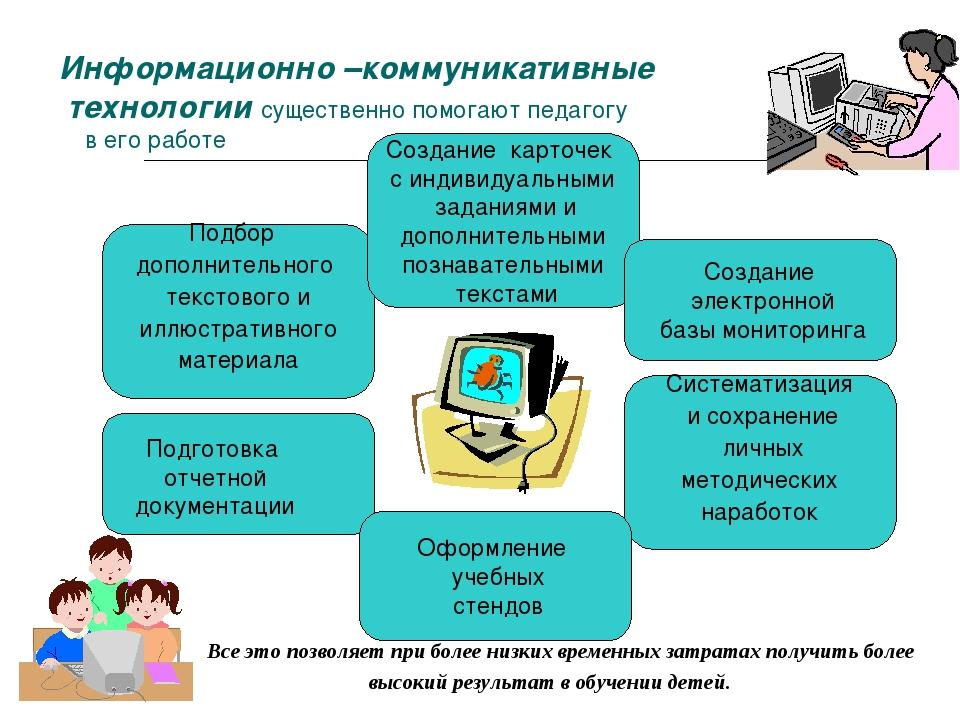 Презентация опыта учителя информатики