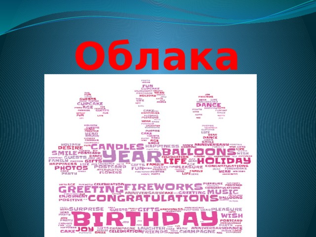  Облака слов 