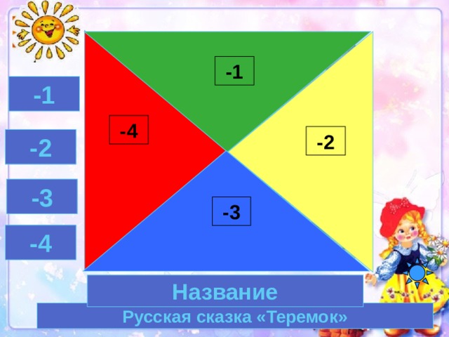 5 очков 40 -1 -1 -4 -2 -2 -3 -3 -4 Название Русская сказка «Теремок» 