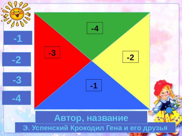 100 очков 13 -4 -1 -3 -2 -2 -3 -1 -4 Автор, название Э. Успенский Крокодил Гена и его друзья 