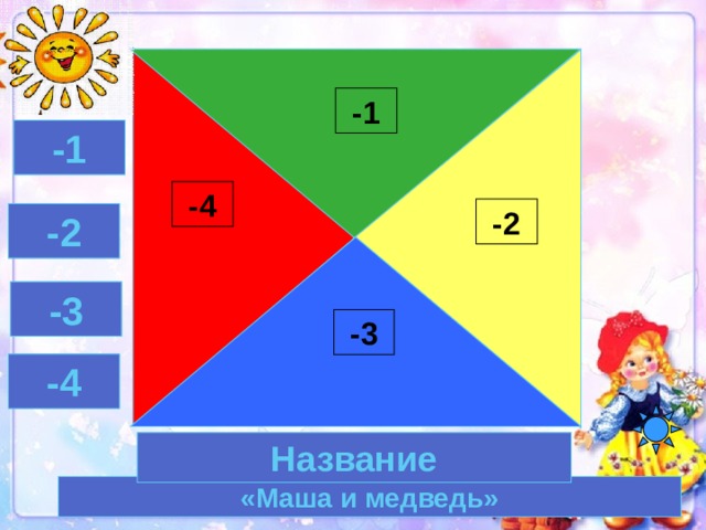 100 очков 36 -1 -1 -4 -2 -2 -3 -3 -4 Название «Маша и медведь» 