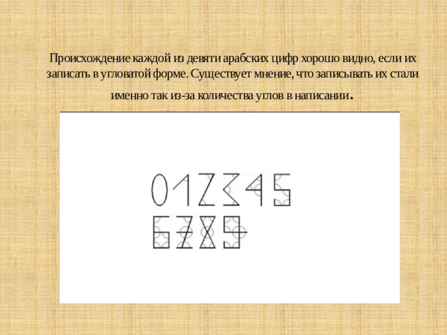 Происхождение каждой из девяти арабских цифр хорошо видно, если их записать в угловатой форме. Существует мнение, что записывать их стали именно так из-за количества углов в написании . 