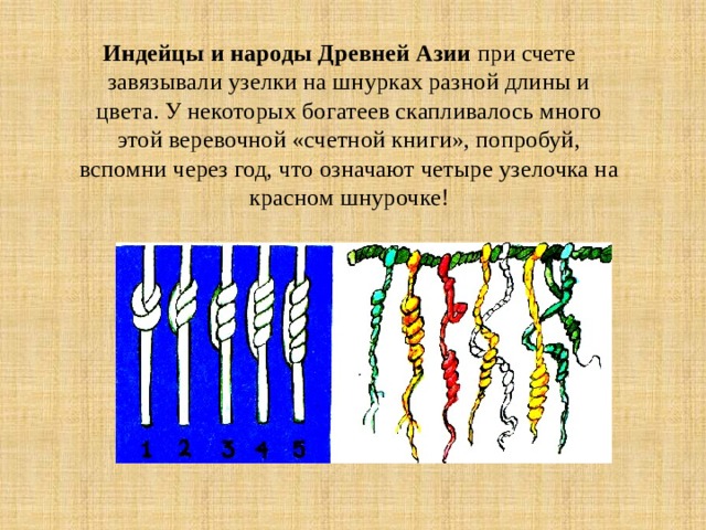 Индейцы и народы Древней Азии при счете завязывали узелки на шнурках разной длины и цвета. У некоторых богатеев скапливалось много этой веревочной «счетной книги», попробуй, вспомни через год, что означают четыре узелочка на красном шнурочке! 