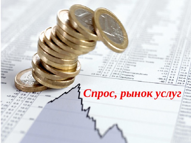 Спрос, рынок услуг 