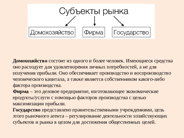 Домохозяйство состоит из одного и более человек. Имеющиеся средства оно расходует для удовлетворения личных потребностей, а не для получения прибыли. Оно обеспечивает производство и воспроизводство человеческого капитала, а также является собственником какого-либо фактора производства. Фирма – это деловое предприятие, изготовляющее экономические продукты/услуги с помощью факторов производства с целью максимизации прибыли. Государство представлено правительственными учреждениями, цель этого рыночного агента – регулирование деятельности хозяйствующих субъектов и рынка в целом для достижения общественных целей. 