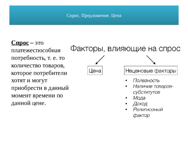  Спрос. Предложение. Цена   Спрос – это платежеспособная потребность, т. е. то количество товаров, которое потребители хотят и могут приобрести в данный момент времени по данной цене. 