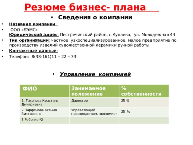 Резюме бизнес- плана Сведения о компании Название компании :  ООО «БЭМС»  Юридический адрес : Пестречинский район, с.Кулаево, ул. Молодежная 44 Тип организации : частное, узкоспециализированное, малое предприятие по производству изделий художественной керамики ручной работы Контактные данные : Телефон: 8(38-161)11 – 22 – 33   Управление компанией        ФИО 1. Тихонова Кристина  Дмитриевна Занимаемое положение % собственности Директор 2.Парфёнова Ксения Викторовна 25 % 3.Рабочие *2 Управляющий производством, экономист 25  % 