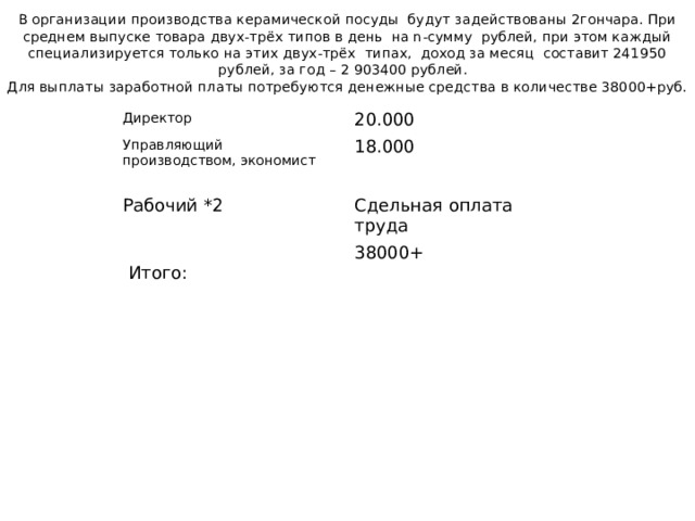 В организации производства керамической посуды будут задействованы 2гончара. При среднем выпуске товара двух-трёх типов в день на n-сумму рублей, при этом каждый специализируется только на этих двух-трёх типах, доход за месяц составит 241950 рублей, за год – 2 903400 рублей.  Для выплаты заработной платы потребуются денежные средства в количестве 38000+руб.                                     Директор 20.000 Управляющий производством, экономист 18.000 Рабочий *2 Сдельная оплата труда  Итого: 38000+ 