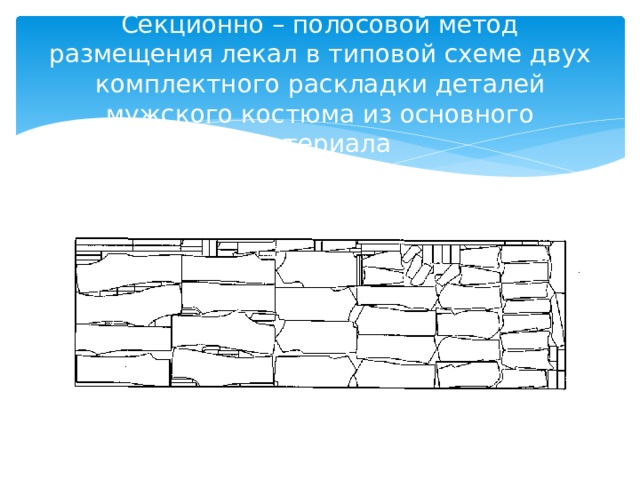   Секционно – полосовой метод размещения лекал в типовой схеме двух комплектного раскладки деталей мужского костюма из основного материала   