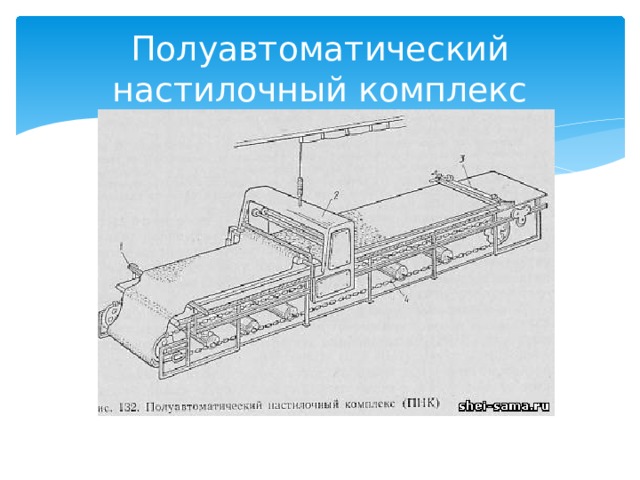 Полуавтоматический настилочный комплекс 