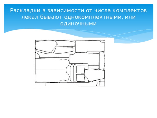 Раскладки в зависимости от числа комплектов лекал бывают однокомплектными, или одиночными 