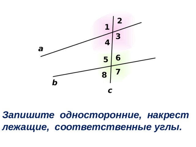 2 1 3 4 а 6 5 7 8 b c Запишите односторонние, накрест лежащие, соответственные углы. 