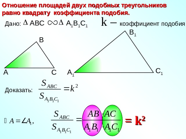 Отношение площадей двух подобных треугольников равно квадрату коэффициента подобия. k – коэффициент подобия A 1 B 1 C 1 ABC Дано: В 1 В С 1 А 1 С А Доказать: = k 2 