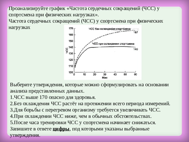 Проанализируйте график «Частота сердечных сокращений (ЧСС) у спортсмена при физических нагрузках». Частота сердечных сокращений (ЧСС) у спортсмена при физических нагрузках Выберите утверждения, которые можно сформулировать на основании анализа представленных данных. 1.ЧСС выше 170 опасно для здоровья. 2.Без охлаждения ЧСС растёт на протяжении всего периода измерений. 3.Для борьбы с перегревом организму требуется увеличивать ЧСС. 4.При охлаждении ЧСС ниже, чем в обычных обстоятельствах. 5.После часа тренировки ЧСС у спортсмена начинает снижаться. Запишите в ответе  цифры , под которыми указаны выбранные утверждения. 