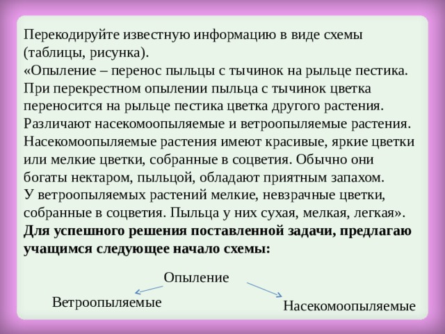 Перекодируйте известную информацию в виде схемы (таблицы, рисунка). «Опыление – перенос пыльцы с тычинок на рыльце пестика. При перекрестном опылении пыльца с тычинок цветка переносится на рыльце пестика цветка другого растения. Различают насекомоопыляемые и ветроопыляемые растения. Насекомоопыляемые растения имеют красивые, яркие цветки или мелкие цветки, собранные в соцветия. Обычно они богаты нектаром, пыльцой, обладают приятным запахом. У ветроопыляемых растений мелкие, невзрачные цветки, собранные в соцветия. Пыльца у них сухая, мелкая, легкая». Для успешного решения поставленной задачи, предлагаю учащимся следующее начало схемы:  Опыление Ветроопыляемые Насекомоопыляемые 