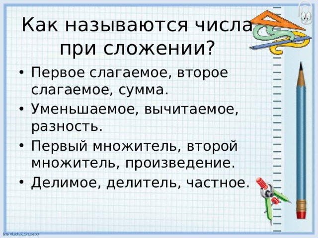Как называются числа при сложении? Первое слагаемое, второе слагаемое, сумма. Уменьшаемое, вычитаемое, разность. Первый множитель, второй множитель, произведение. Делимое, делитель, частное. 