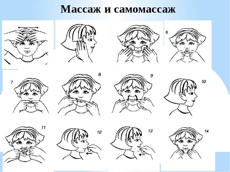 Картинка логопедический массаж для детей