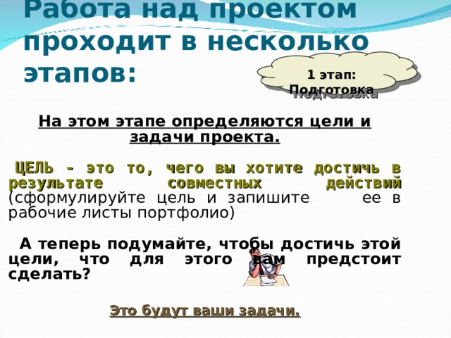 Этапы работы над анализом произведения