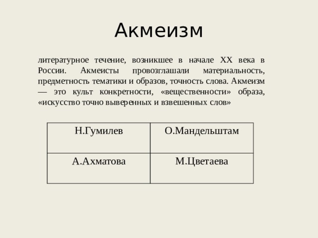 Акмеизм литературное течение, возникшее в начале XX века в России. Акмеисты провозглашали материальность, предметность тематики и образов, точность слова. Акмеизм — это культ конкретности, «вещественности» образа, «искусство точно выверенных и взвешенных слов» Н.Гумилев А.Ахматова О.Мандельштам М.Цветаева 