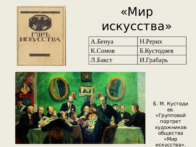 «Мир искусства» А.Бенуа Н.Рерих К.Сомов Б.Кустодиев Л.Бакст И.Грабарь Б. М. Кустодиев. «Групповой портрет художников общества «Мир искусства». 