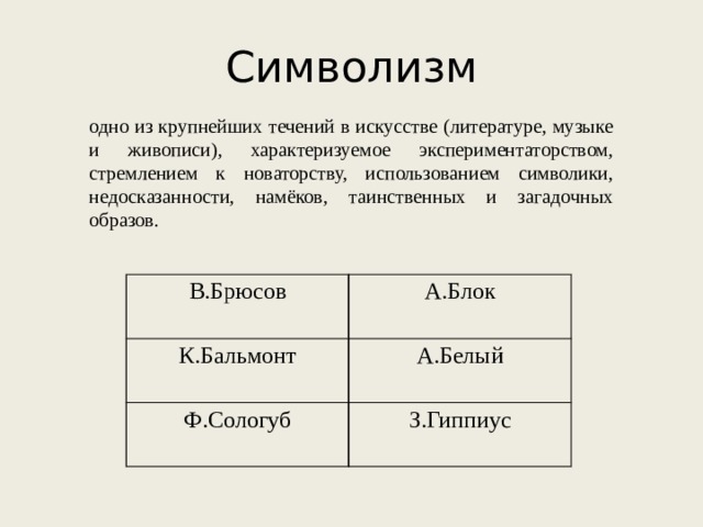 Символизм одно из крупнейших течений в искусстве (литературе, музыке и живописи), характеризуемое экспериментаторством, стремлением к новаторству, использованием символики, недосказанности, намёков, таинственных и загадочных образов. В.Брюсов К.Бальмонт А.Блок Ф.Сологуб А.Белый З.Гиппиус 