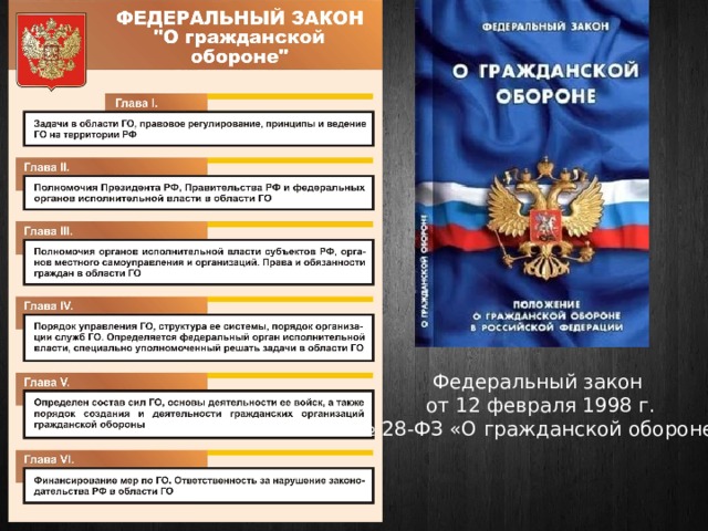 Февраля 1998. Закон о гражданской обороне. Федеральный закон 28 о гражданской обороне. Федерпальныйзакон о гражданскойцобороне. ФЗ О гражданской обороне 1998.