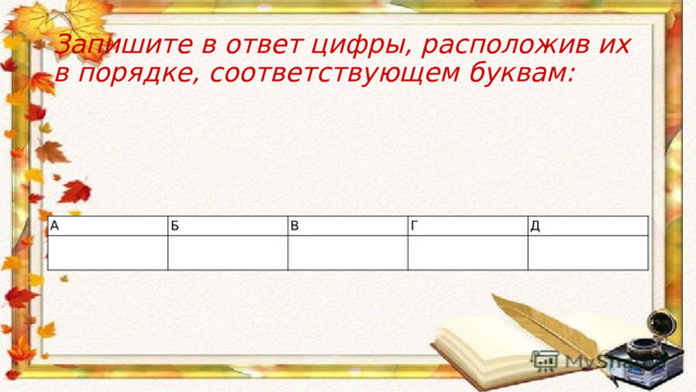 Запишите в ответ цифры, расположив их в порядке, соответствующем буквам:  A Б В Г Д 