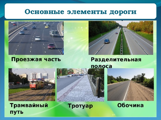 Основные элементы дороги 