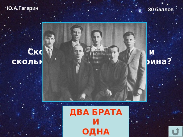 Ю.А.Гагарин 30 баллов Сколько родных братьев и сколько сёстер у Юрия Гагарина?  ДВА БРАТА И ОДНА СЕСТРА