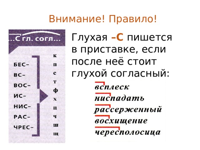 Приставка на глухой согласный. Правописание приставок перед звонкими и глухими согласными. Правило ЗС на конце приставок. Глухая согласная в приставке. Правила написания приставок на з и с 9 класс.