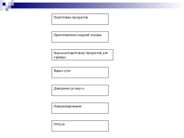 Что добавляют в сладкие супы для получения нужной консистенции