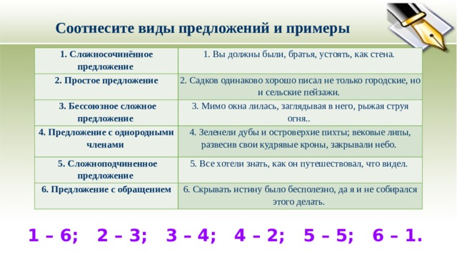 Соотнесите предложенные. Соотнесите схему и характеристики предложения. Соотнести предложения. Соотнесите типы коллекторов.