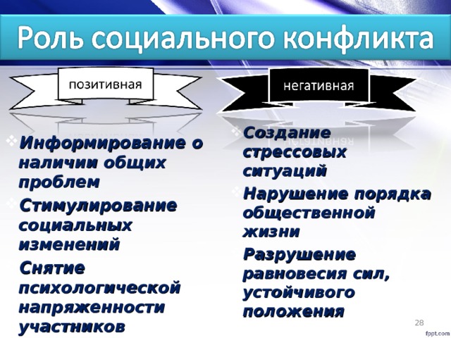 Создание стрессовых ситуаций Нарушение порядка общественной жизни Разрушение равновесия сил, устойчивого положения Информирование о наличии общих проблем Стимулирование социальных изменений Снятие психологической напряженности участников конфликта: сознание своих интересов и интересов других 28 