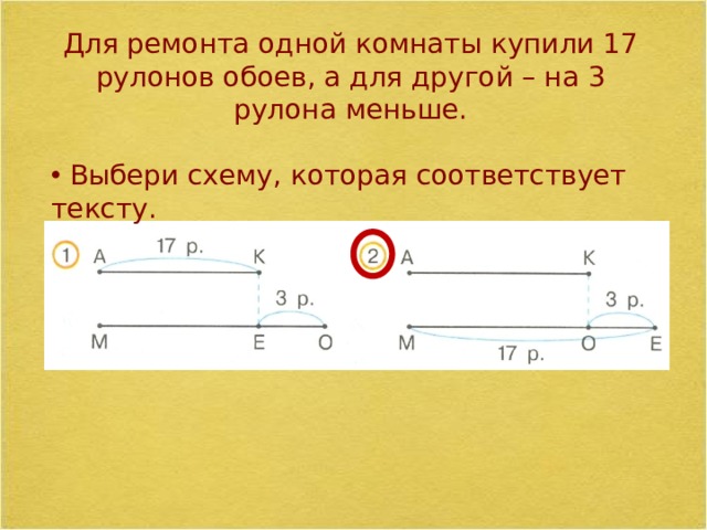 Ширина зала 20 метров она в 2 раза меньше чем длина чему равна площадь зала