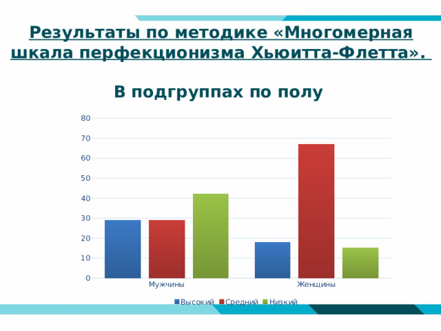 Результаты по методике «Многомерная шкала перфекционизма Хьюитта-Флетта».   В подгруппах по полу 