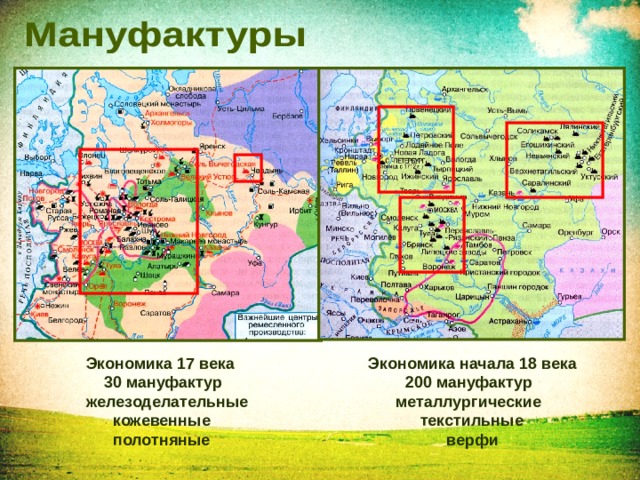 Экономика 17 века в россии презентация