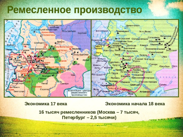 Презентация по истории россии 7 класс экономическое развитие россии в 17 веке