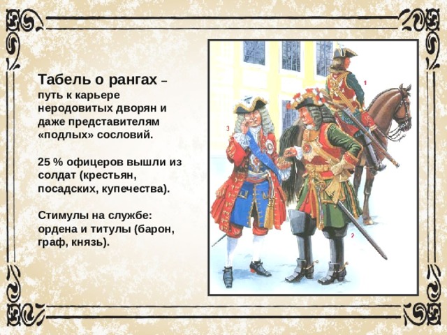 Общество в петровскую эпоху 8 класс. Неродовитые дворяне. Дворянское сословие в Петровскую эпоху 8 класс. Баронский титул в России. Неродовитое дворянство это.