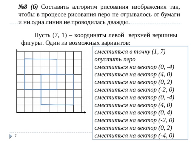 № 8 (б) Составить алгоритм рисования изображения так, чтобы в процессе рисования перо не отрывалось от бумаги и ни одна линия не проводилась дважды.  Пусть (7, 1) – координаты левой верхней вершины фигуры. Один из возможных вариантов: сместиться в точку (1, 7) опустить перо сместиться на вектор (0, -4) сместиться на вектор (4, 0) сместиться на вектор (0, 2) сместиться на вектор (-2, 0) сместиться на вектор (0, -4) сместиться на вектор (4, 0) сместиться на вектор (0, 4) сместиться на вектор (-2, 0) сместиться на вектор (0, 2) сместиться на вектор (-4, 0)  
