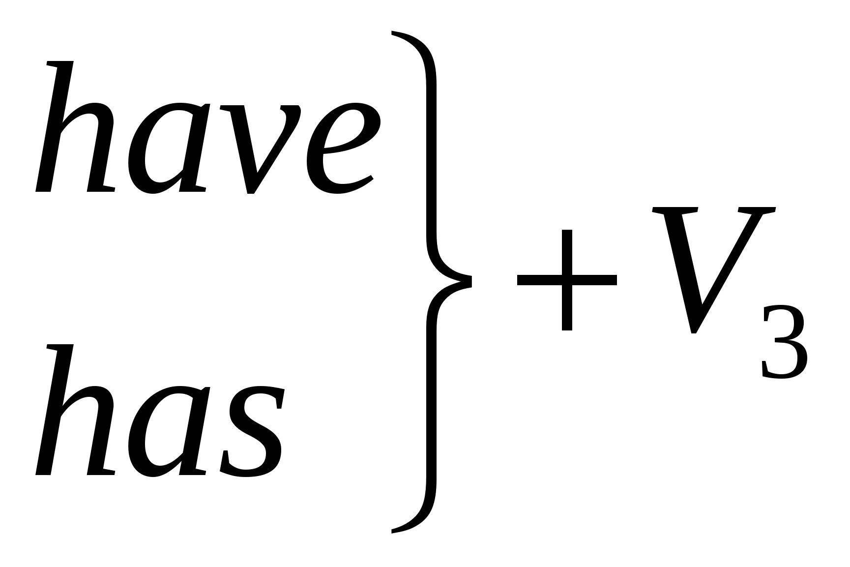 I2perfect. Present perfect схема образования. Как образуется present perfect Tense. Present perfect Formula. Формула презент Перфект.