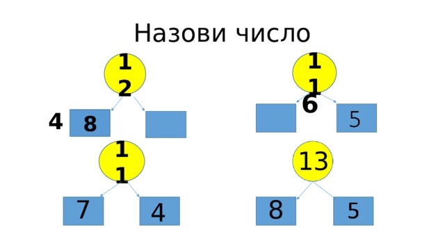 Назови число 11 12   4  6  8 11 13 7 8 4