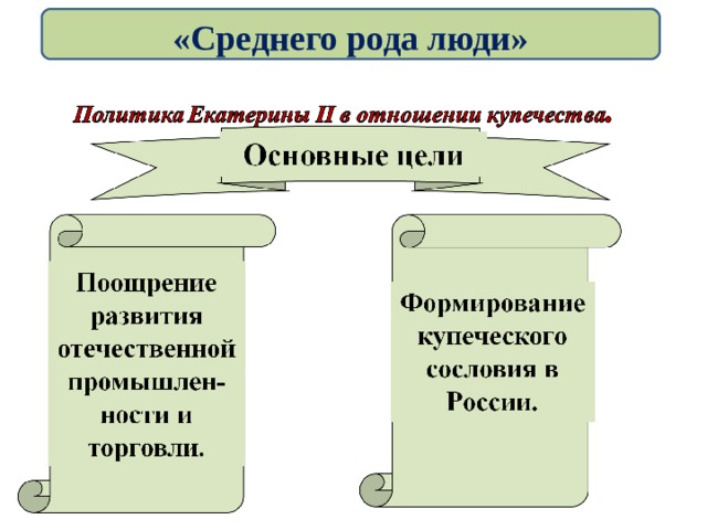 «Среднего рода люди» 