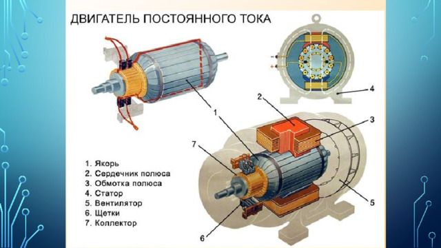 Модель электродвигателя рисунок