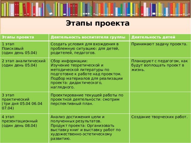 Многолетний перспективный план подготовки спортсменов