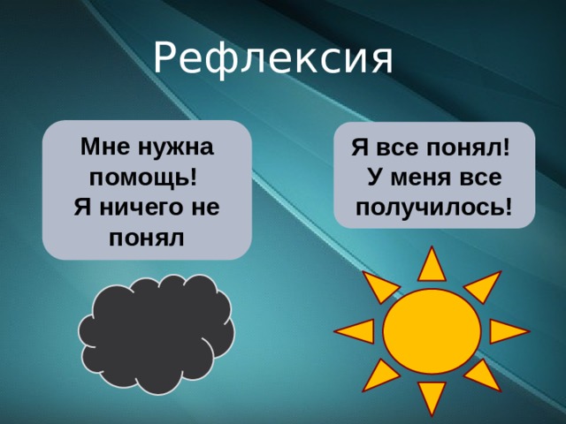 Рефлексия Мне нужна помощь! Я ничего не понял Я все понял! У меня все получилось! 